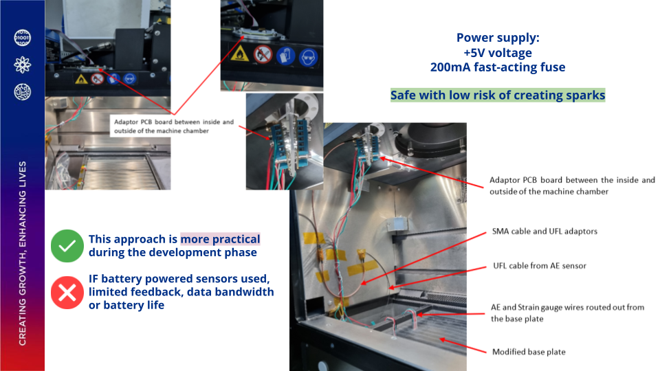 Annotated internal chamber wiring and PCB adaptor